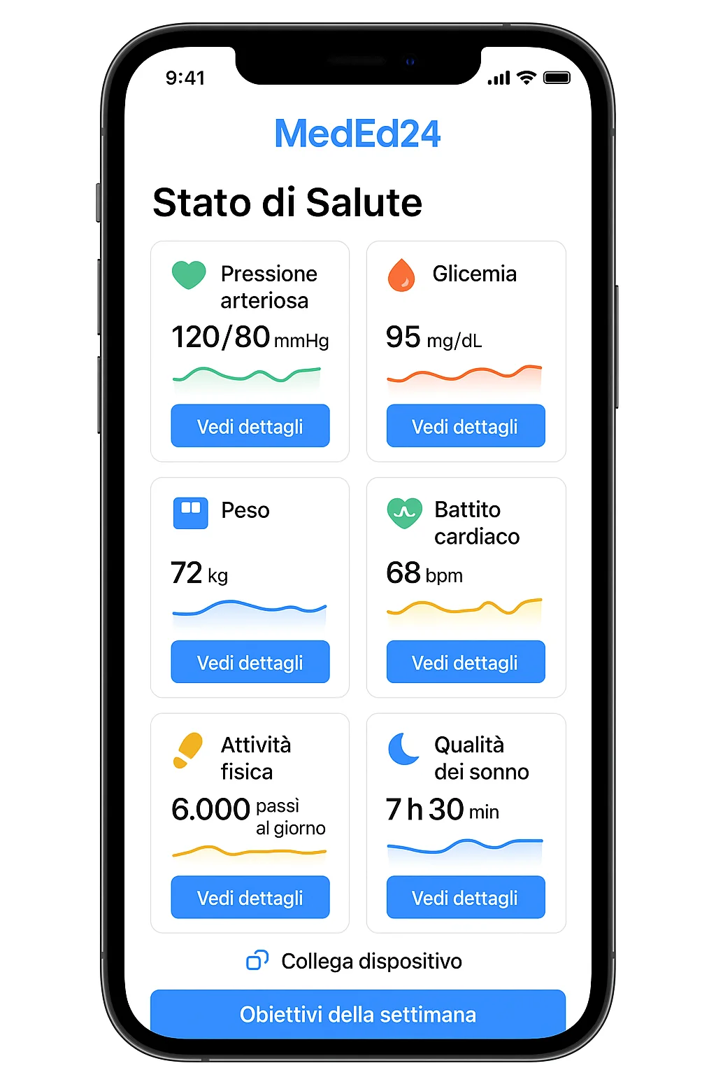 MedEd24